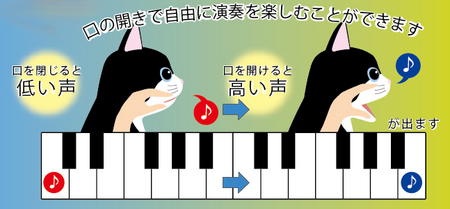 なんだこれ!? 「ニャー」で曲の演奏ができるユニークなネコ型楽器登場