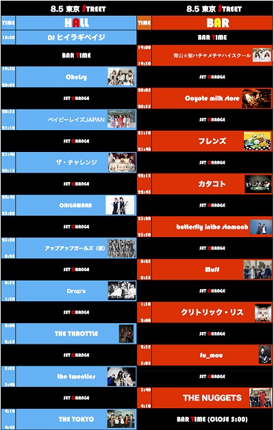 新宿LOFT40周年イベント〈東京STREET2016〉、最終ラインナップでベイビーレイズJAPANが決定!