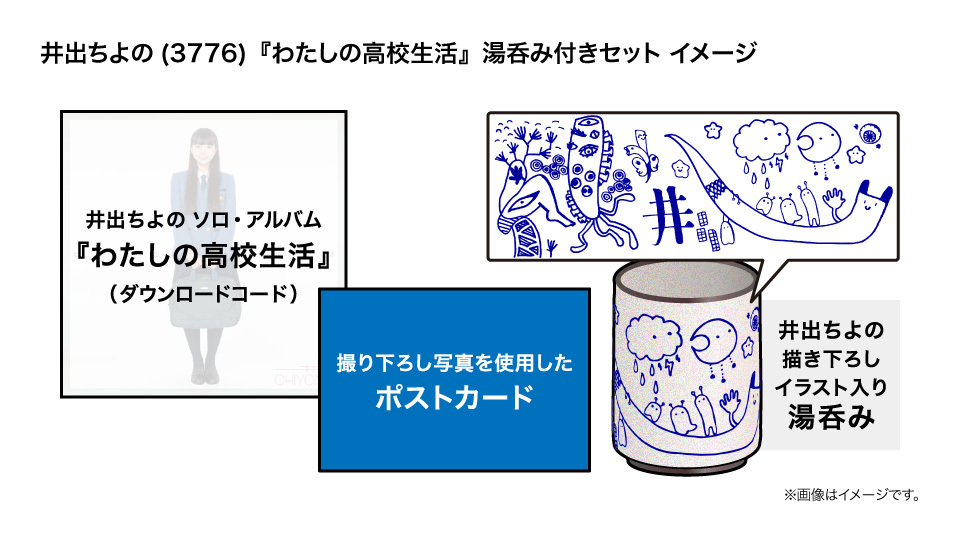 追加画像